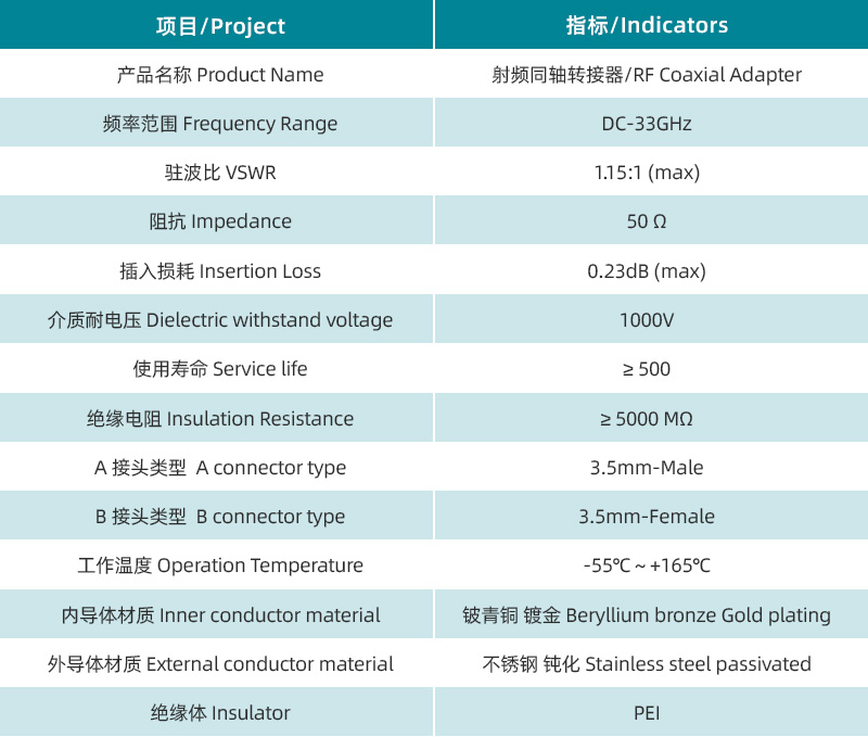 参数图.jpg