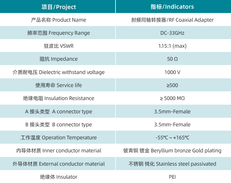 参数图.jpg