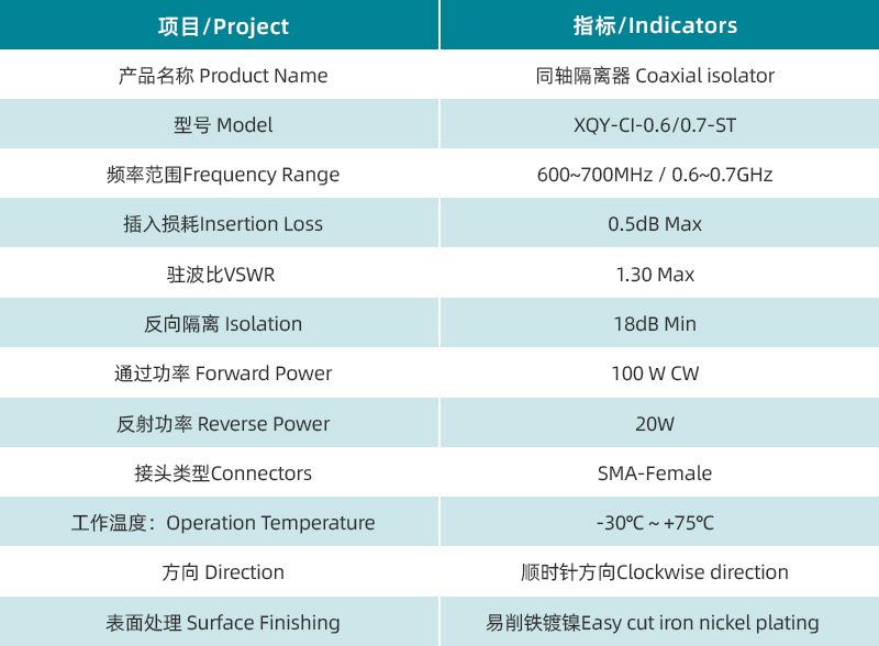 参数图.jpg