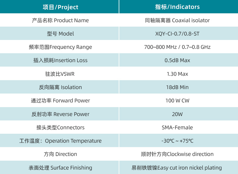 参数图.jpg