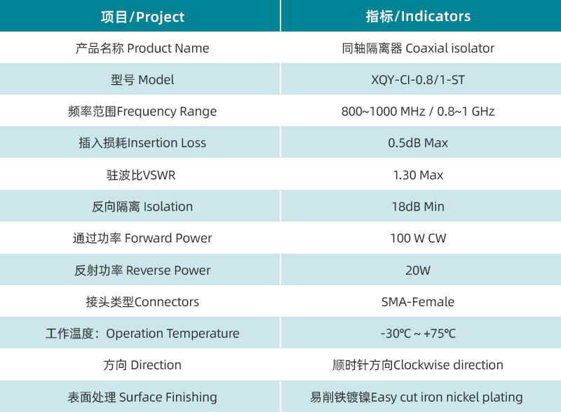 参数图.jpg