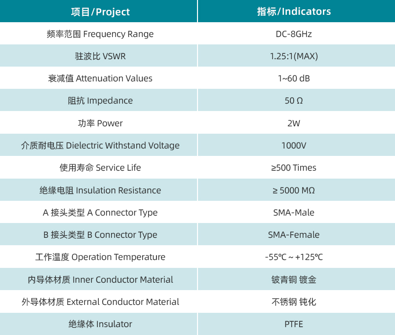 参数图.jpg
