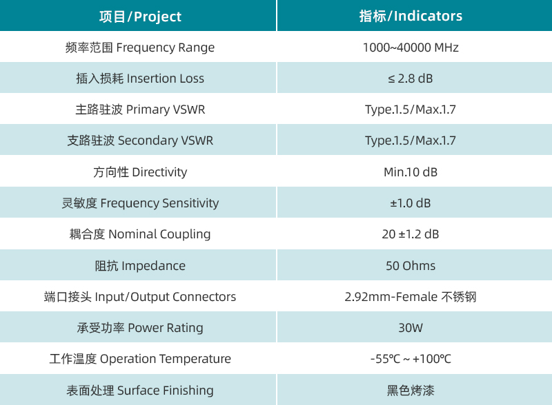 参数图.jpg