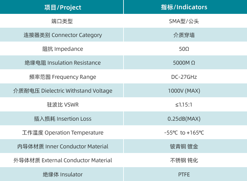 参数图.jpg