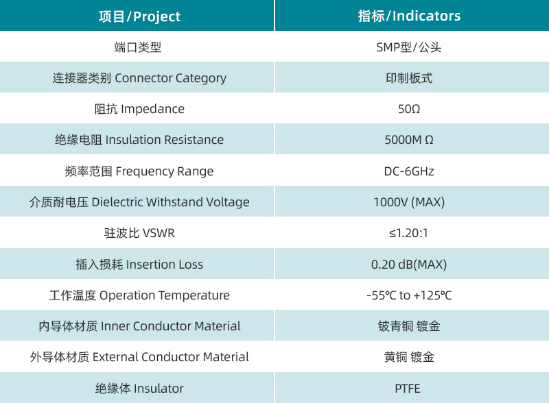 参数图.jpg