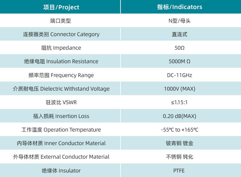参数图.jpg