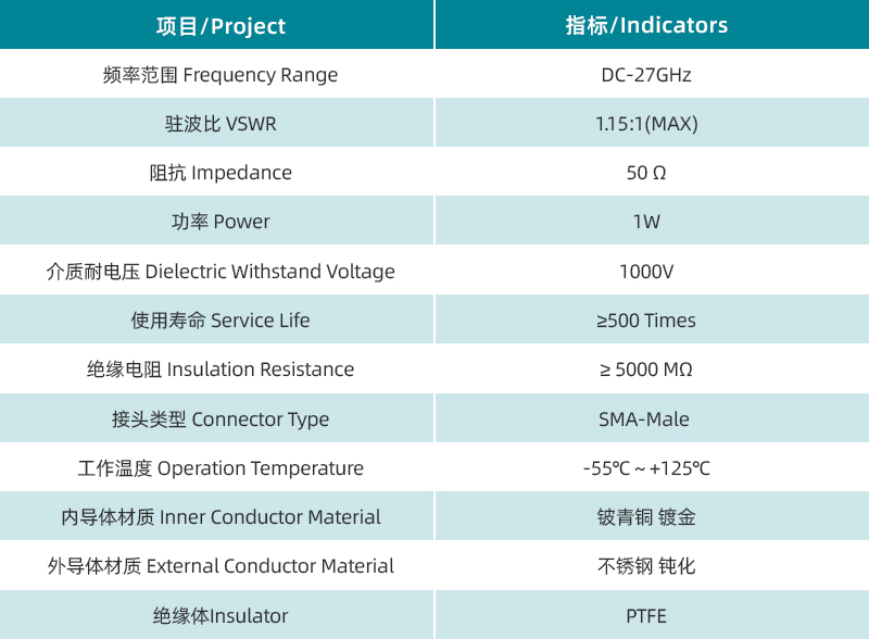 负载-参数图.jpg