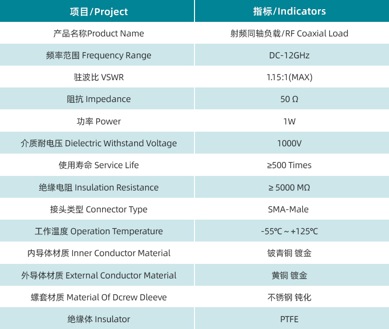 负载-参数图.jpg