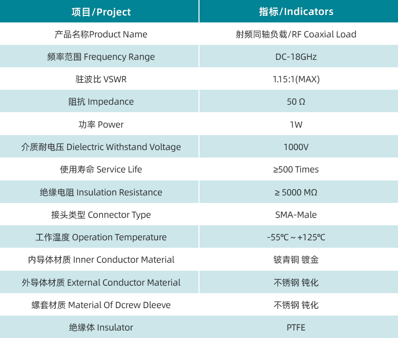 规格参数图.jpg