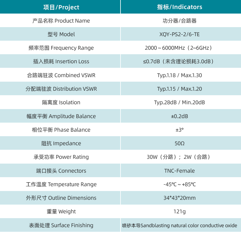 参数图.jpg