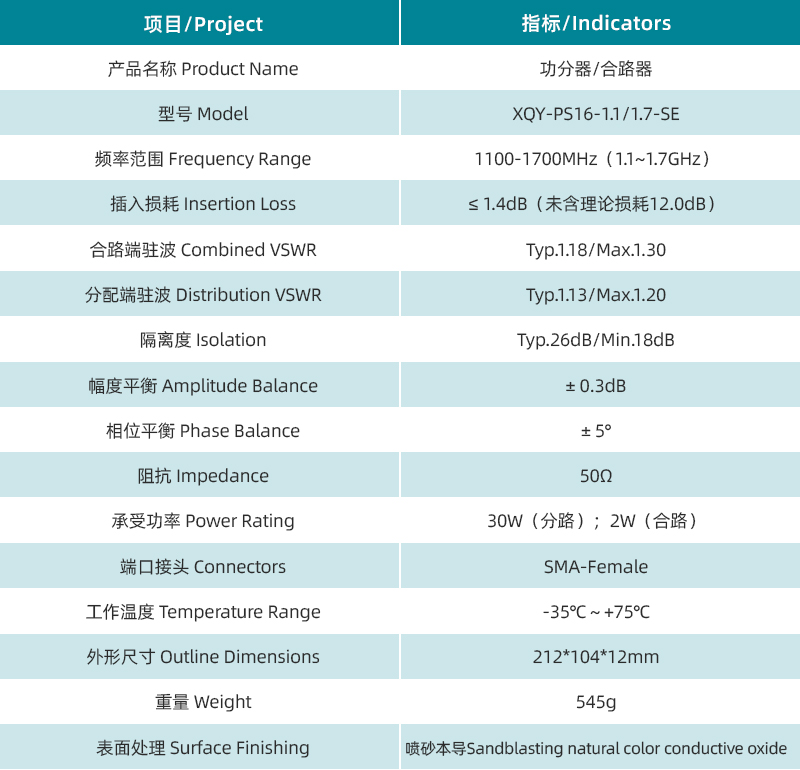 参数图.jpg