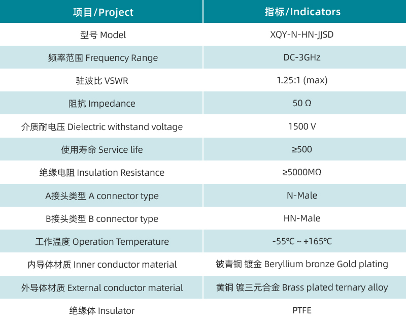 参数图.jpg