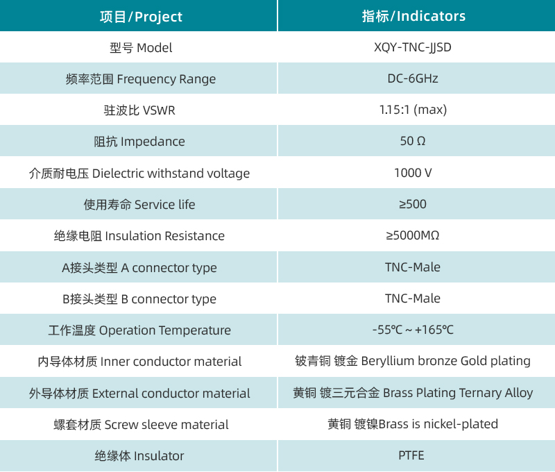 参数图.jpg
