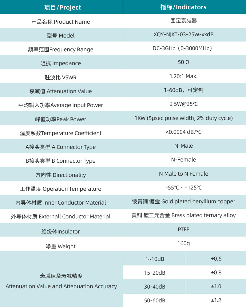 参数图.jpg