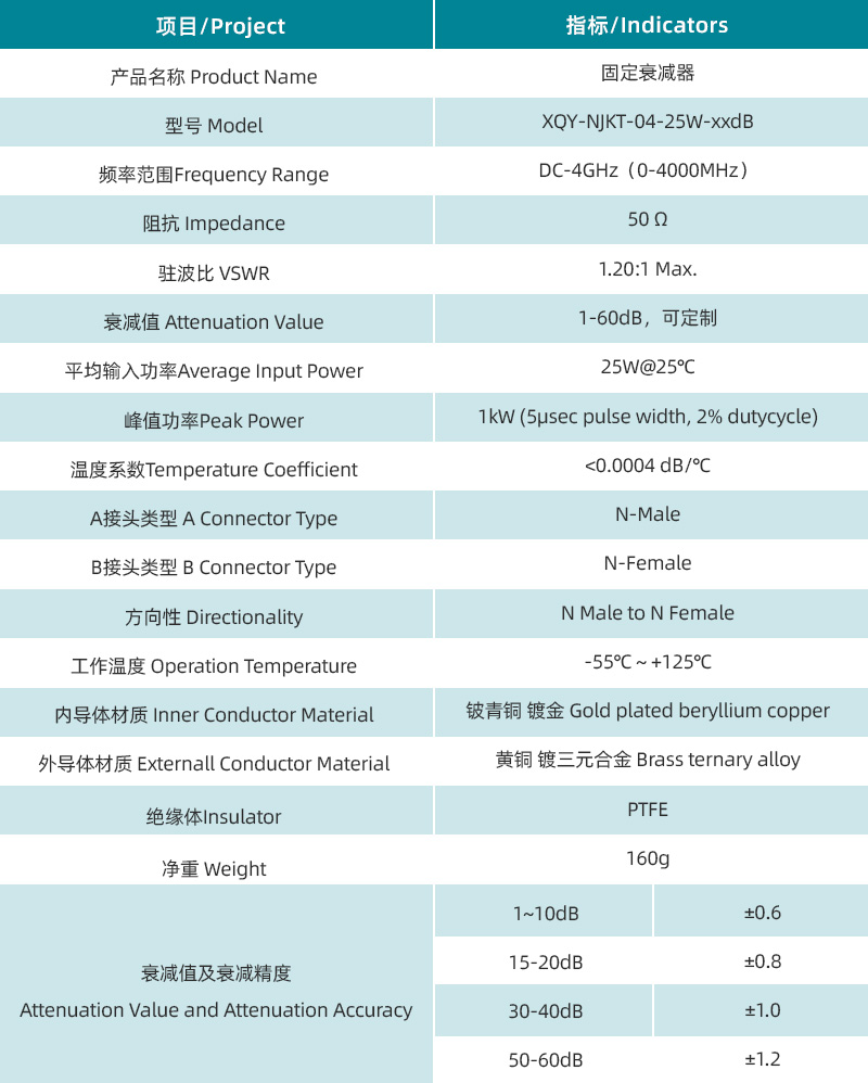 参数图.jpg