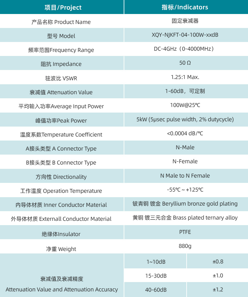 参数图.jpg