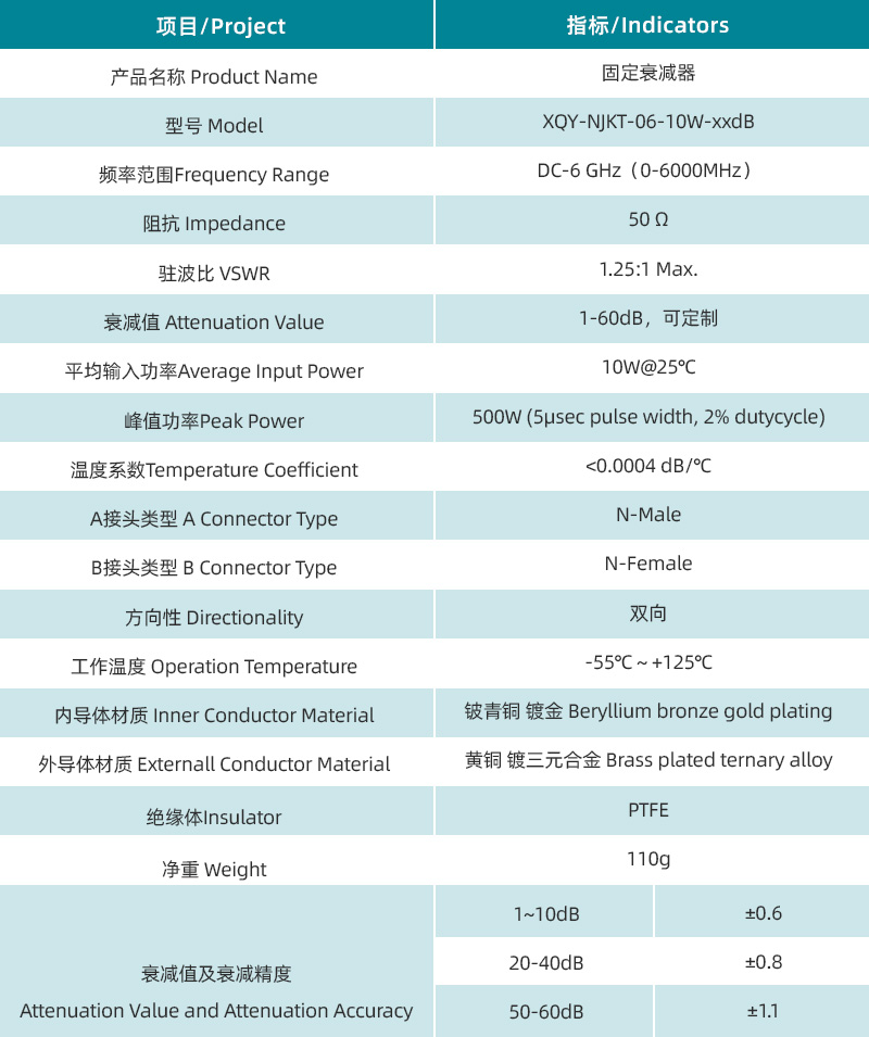 参数图.jpg