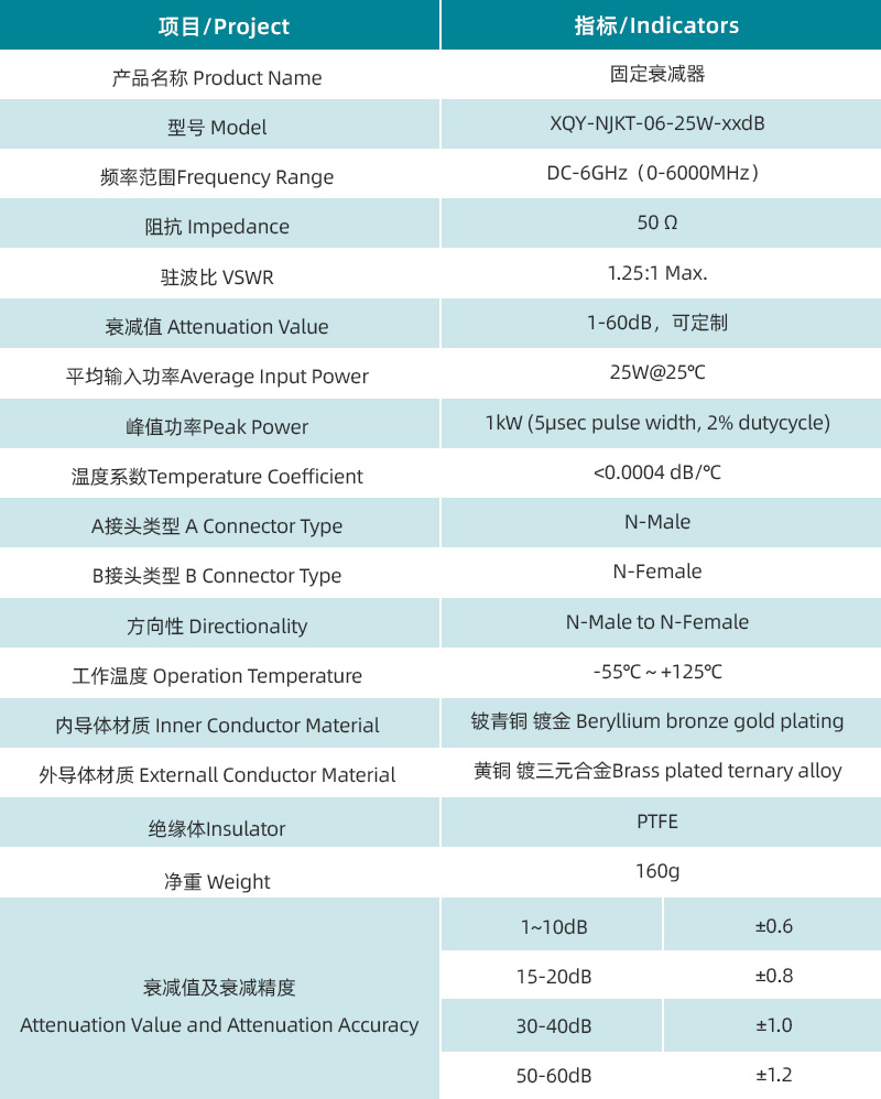 参数图.jpg